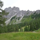 rotwandwiesen panorama mit rotwand